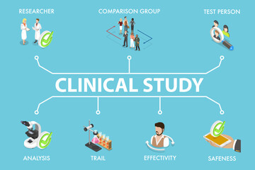 3D Isometric Flat Vector Illustration of Clinical Study, Medical Research