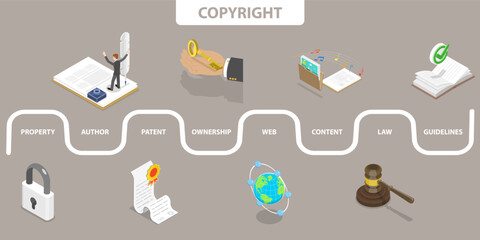 3D Isometric Flat Vector Illustration of Copyright, Intellectual Property, Trademark - obrazy, fototapety, plakaty