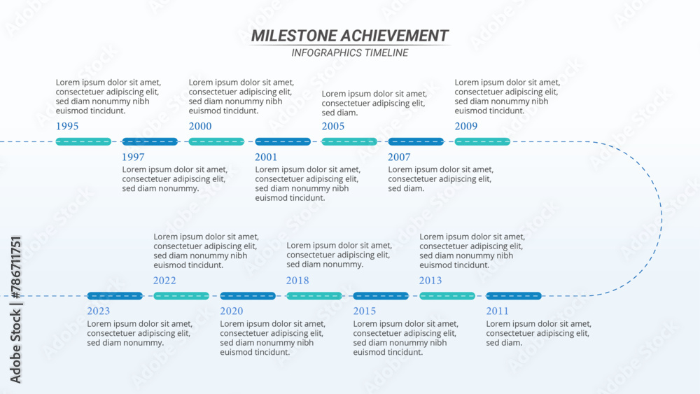 Wall mural milestone achievement infographic timeline with 14 steps and editable text on a 16:9 layout for busi