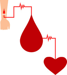 Hands of the giver Blood donation illustration concept 