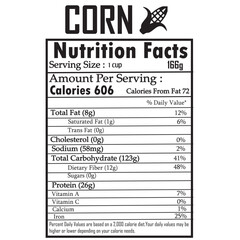 CORN Nutrition Facts
