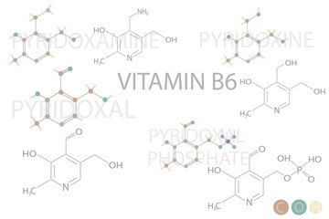 Fototapeta premium vitamin b6 molecular skeletal chemical formula