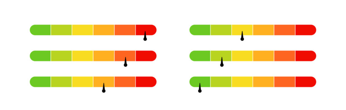 Scale meter with low, high and medium bar. Level risk graph or control quality template.
