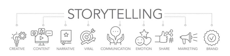 Sorytelling concept - thin line icons vector illustration