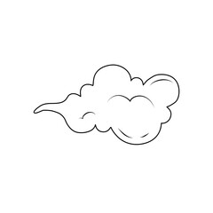 Outline Air Pollution 