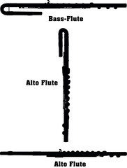 Flutes Vector Musical Instrument Silhouette Set
