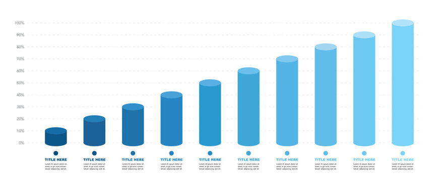 Blue gradient slim chart bars template, 10%-100% number text. Flat design interface illustration inforchart infographic elements for app ui ux web banner button vector isolated on white background