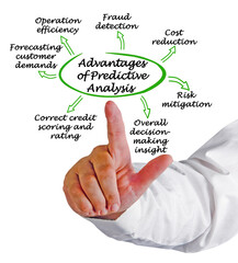 Advantages of Predictive Analysis 