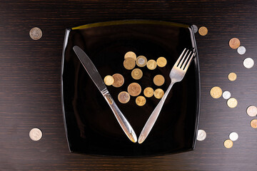 The rise in price of food, the crisis. Coins instead of food in a black plate with cutlery....