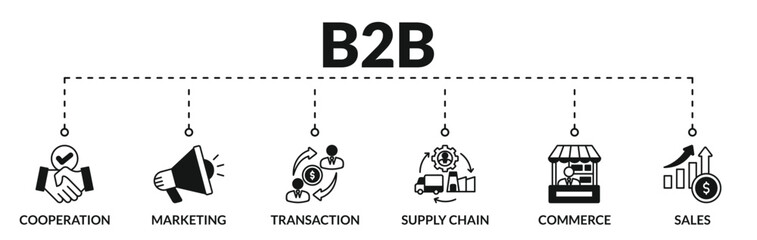 Banner of b2b web vector illustration concept business to business with icons of cooperation, marketing, transaction, supply chain, commerce, sales
