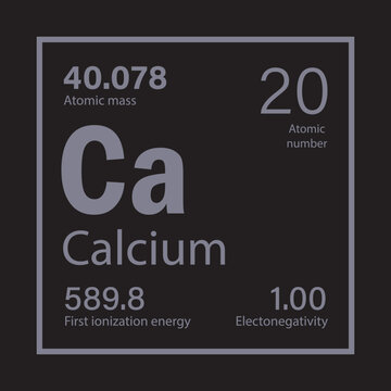 Calcium chemical element with first ionization energy, atomic mass and electronegativity values ,simple black icon with shadow on gray
