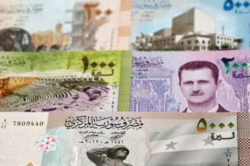 Syrian Pound a business background
