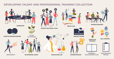 Development talent and professional training tiny person collection set. Labeled elements with career growth, professional networking, effective mentorship and business leadership vector illustration - obrazy, fototapety, plakaty