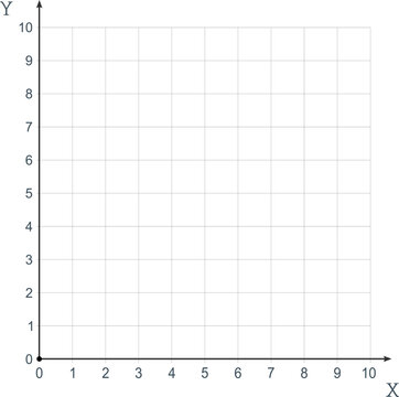 Blank cartesian coordinate system in two dimensions. Rectangular orthogonal coordinate plane with axes X and Y on squared grid. Math scale template. Vector illustration isolated on white background.
