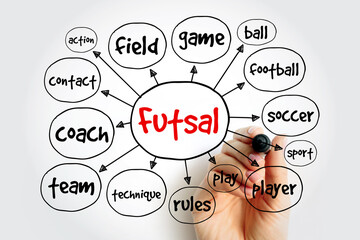 Futsal - association football-based game played on a hard court smaller than a football pitch, mind map concept background - obrazy, fototapety, plakaty
