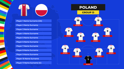 T-shirt and flag. Lineup of the Poland national football team. Football field with the formation of Poland players at the European tournament 2024. Vector illustration.