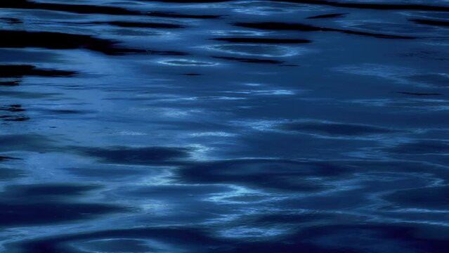 water waves surface ripple deep blue background sea liquid abstract river smooth loop 
