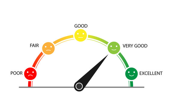 Credit score vector image with circle smile image, credit score meter