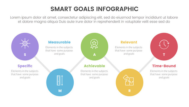 SMART goals setting framework infographic with timeline big circle connection line up and down with 5 step points for slide presentation