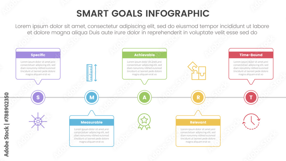 Poster smart goals setting framework infographic with outline box timeline horizontal up and down with 5 st