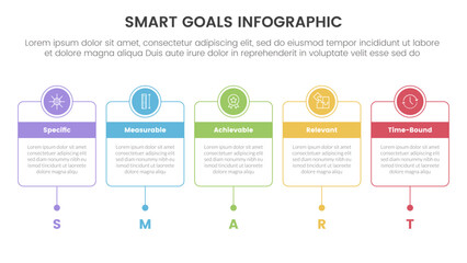 SMART goals setting framework infographic with outline box with circle header badge with 5 step points for slide presentation