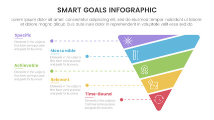 SMART goals setting framework infographic with funnel cutted or sliced shape with 5 step points for slide presentation