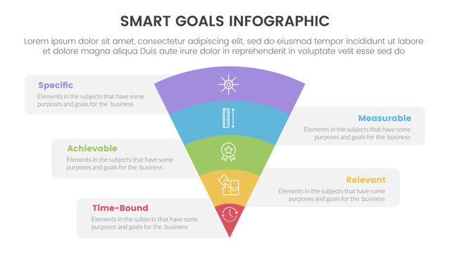 SMART goals setting framework infographic with funnel bending on center with 5 step points for slide presentation
