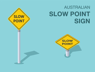 Traffic regulation rules. Isolated Australian "slow point" road sign. Front and top view. Flat vector illustration template.