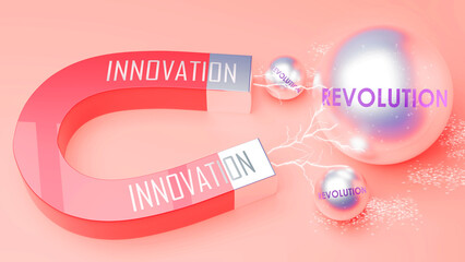 Innovation attracts Revolution. A magnet metaphor in which power of innovation attracts revolution. Cause and effect relation between innovation and revolution. ,3d illustration - obrazy, fototapety, plakaty