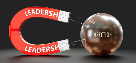 Leadership attracts Direction. A metaphor showing leadership as a big magnet attracting direction. Analogy to demonstrate the importance and strength of leadership. ,3d illustration - obrazy, fototapety, plakaty