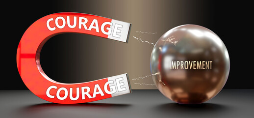 Courage attracts Improvement. A metaphor showing courage as a big magnet attracting improvement. Analogy to demonstrate the importance and strength of courage. ,3d illustration
