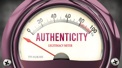 Authenticity and Legitimacy Meter that hits less than zero, showing an extremely low level of authenticity, none of it, insufficient. Minimum value, lack of authenticity. ,3d illustration - obrazy, fototapety, plakaty