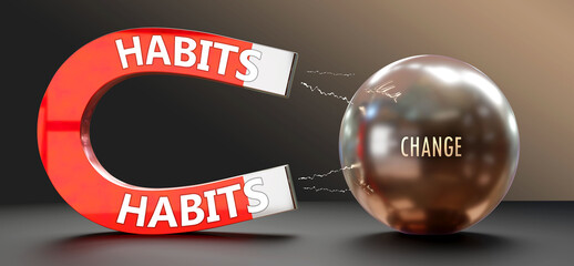Habits attracts Change. A metaphor showing habits as a big magnet attracting change. Analogy to demonstrate the importance and strength of habits. ,3d illustration - obrazy, fototapety, plakaty