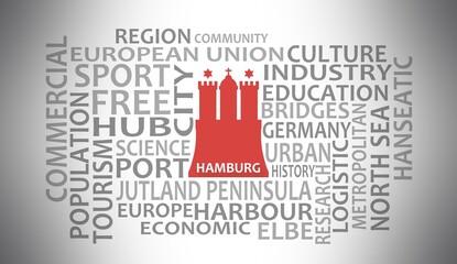 Keywords cloud of Hamburg. Words collage with coat of arms. Infographic illustration. Business and travel concept. 3D render