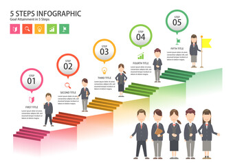 インフォグラフィックス 5ステップ04　5 Steps Infographics