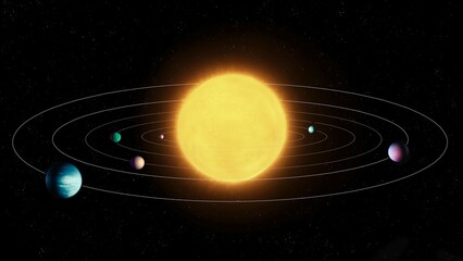 Alien planetary system. Exoplanets in orbit around the Sun. Star system with planets in space.