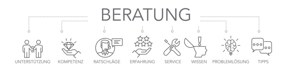 Beratung Konzept - Vektor Illustration mit Symbolen und deutschem Text - 789196703