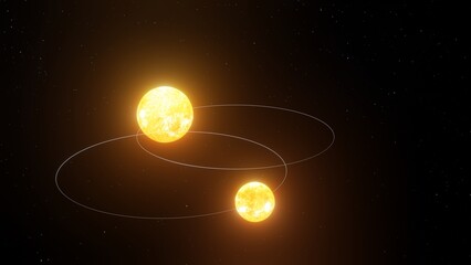 Binary Star System Rotating around each other 4K © Beyond Astronomy