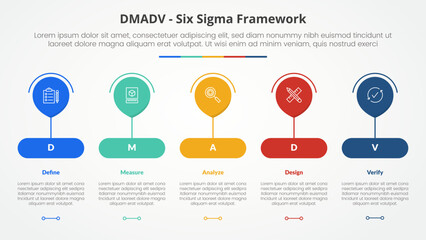 DMADV six sigma framework methodology concept for slide presentation with big balloon on round rectangle shape with 5 point list with flat style