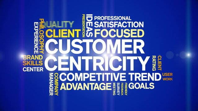 Customer Centricity animated word cloud;text design animation tag kinetic typography seamless loop.