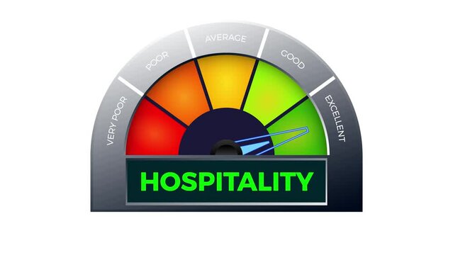 Excellent ranking of hospitality on meter. Speedometer which measures the level of hospitality. Animated illustration