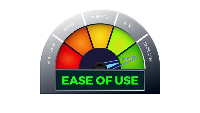 The word Easy to use on meter. Speedometer which measures the level of excellent easy to use. Animated illustration
