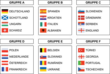 Flags of the teams participating in the championship with German text - obrazy, fototapety, plakaty