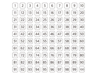Fototapeta na wymiar 数字を使ったシンプルなデザイン　1~100