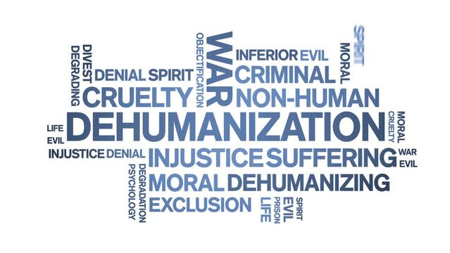 Dehumanization animated word cloud;text design animation tag kinetic typography seamless loop.