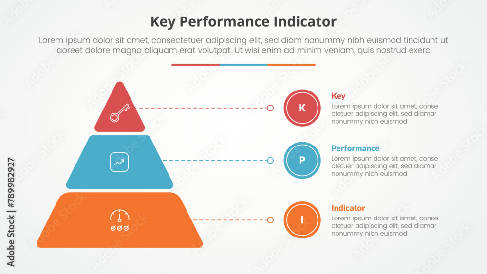 Poster kpi key performance indicator model infographic concept for slide presentation with round pyramid an