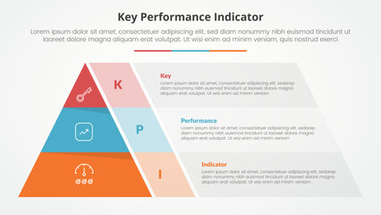 KPI key performance indicator model infographic concept for slide presentation with pyramid shape and transparent container box with 3 point list with flat style