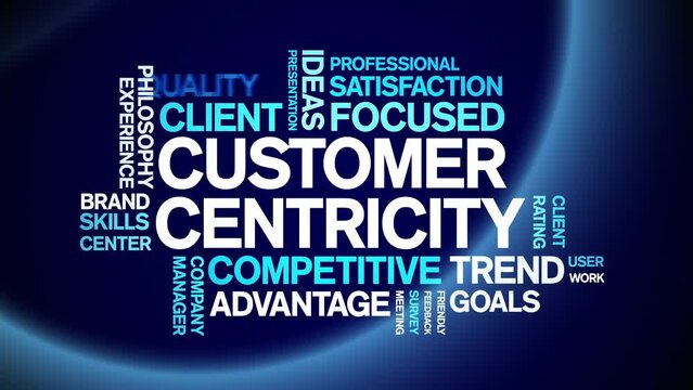 Customer Centricity animated word cloud;text design animation tag kinetic typography seamless loop.