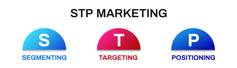 Stp marketing. Business strategy for segmentation and targeting with positioned analysis of financial clients and management of market vector situation