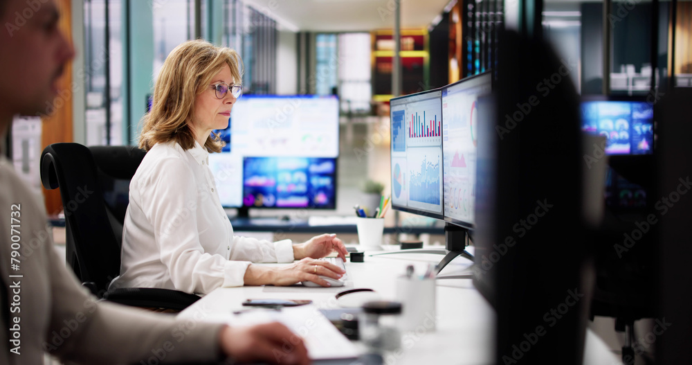 Poster KPI Business Analytics Data Dashboard